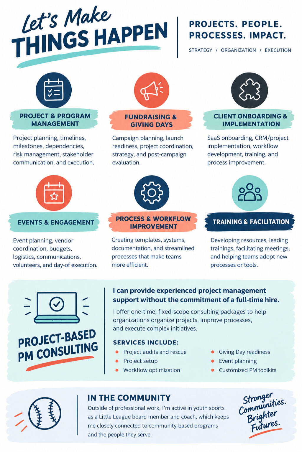 Flyer showcasing project management breakdown